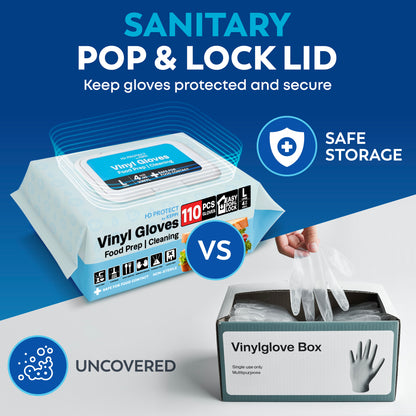 Clear Vinyl Disposable Gloves – 110 Count | Latex-Free, BPA-Free Food Prep Gloves