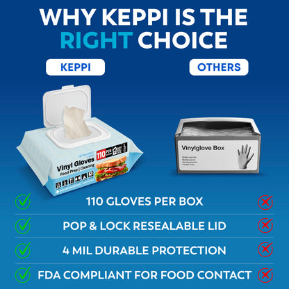 Clear Vinyl Disposable Gloves – 110 Count | Latex-Free, BPA-Free Food Prep Gloves