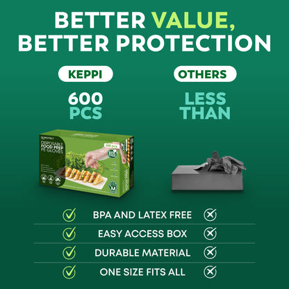 Disposable Food Prep Gloves – 600 Count Medium | Clear HDPE Latex-Free Kitchen Gloves